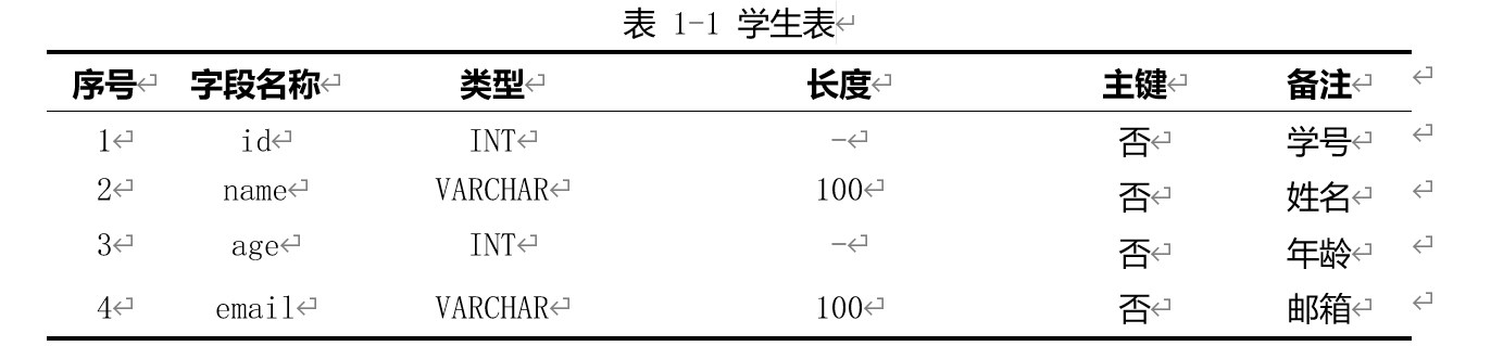 SQL转Word三线表